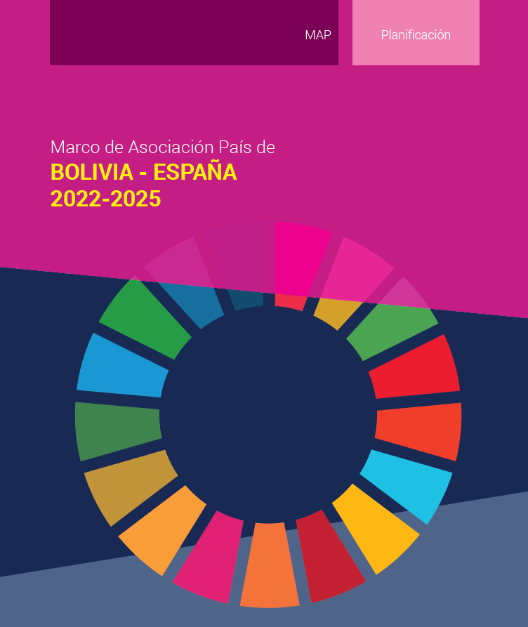 MAP Bolivia-España 2022-2025